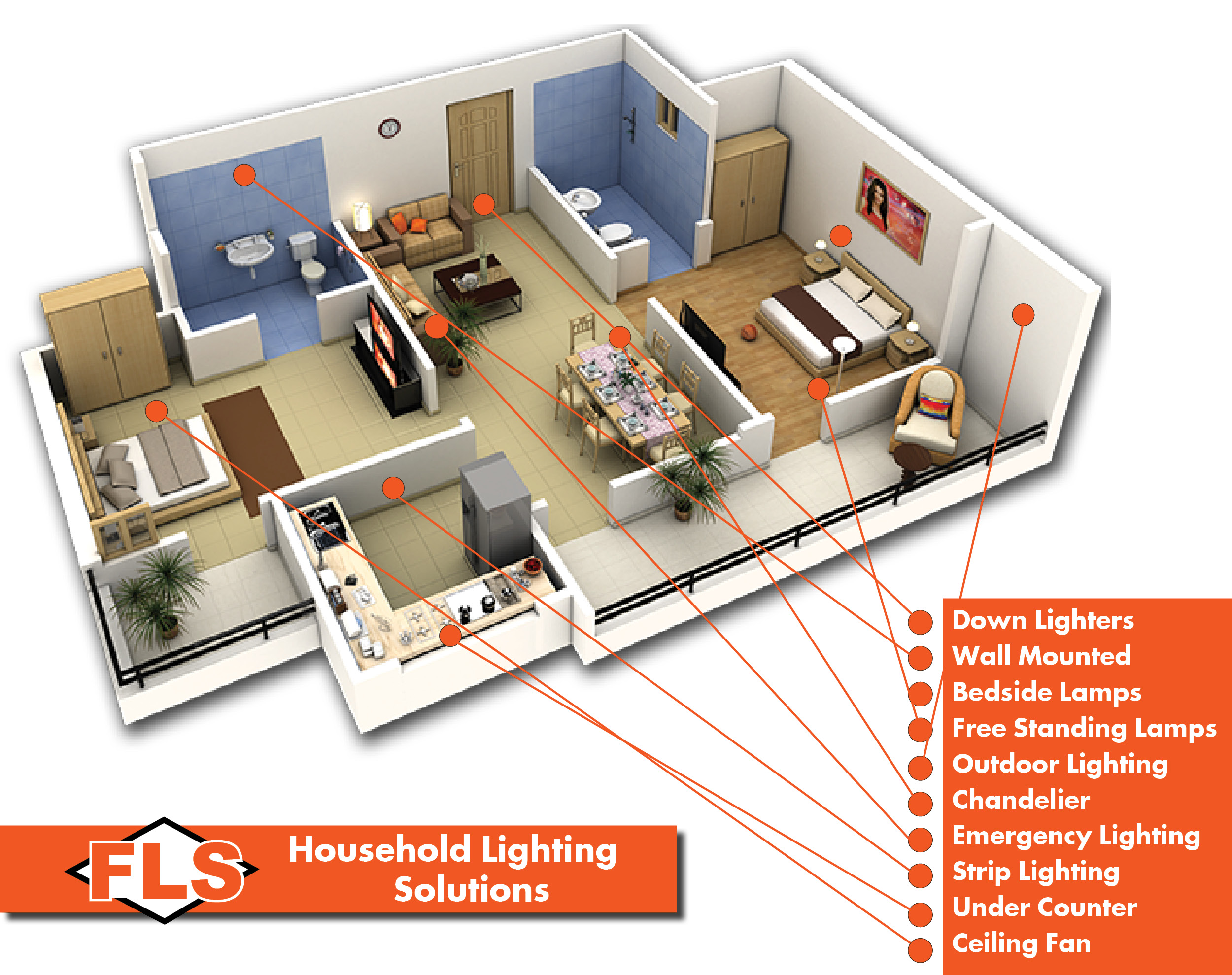 lighting solutions lighting solutions